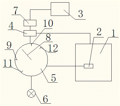 Air-pressure regulating automatic alarm device for laser cutter