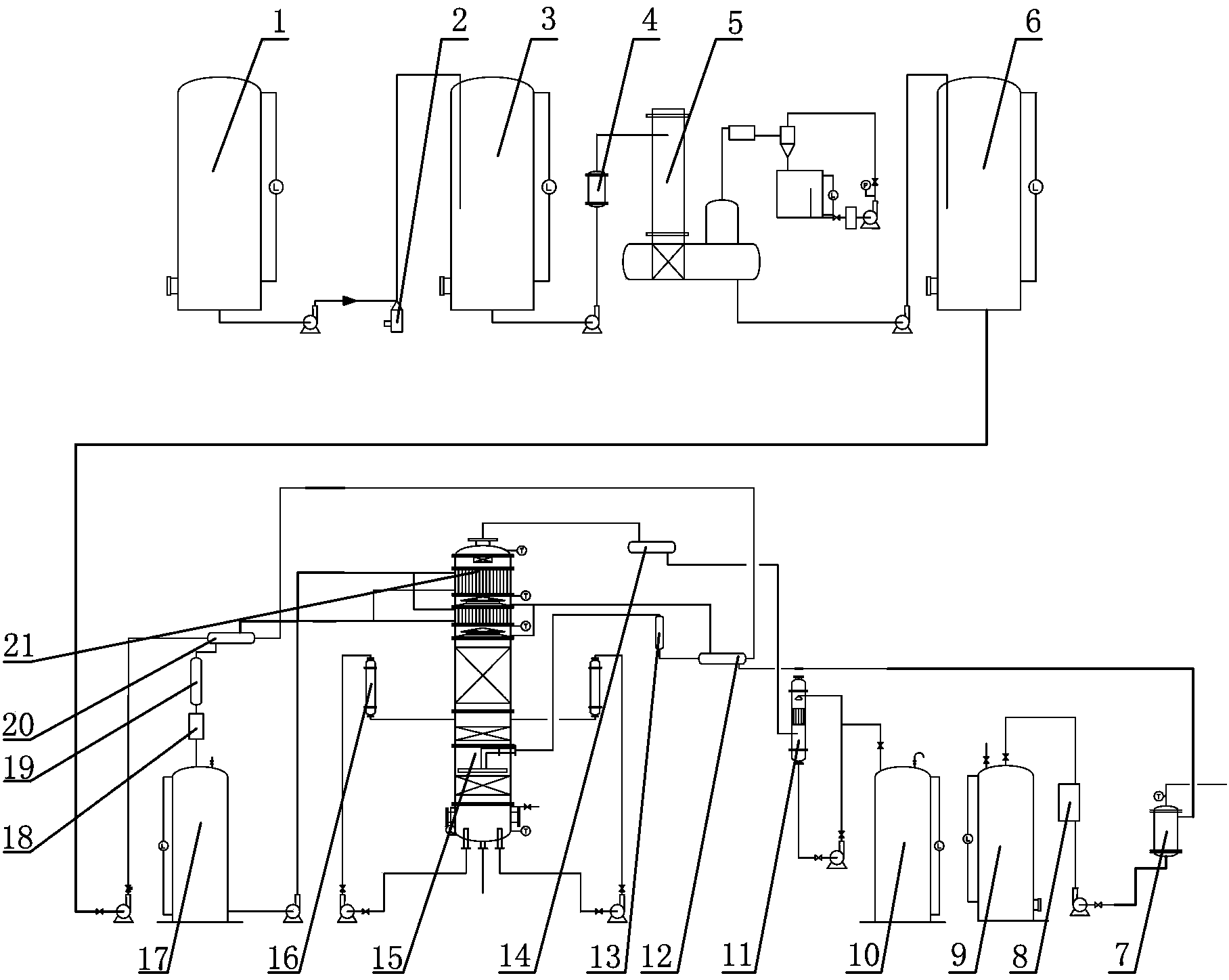 Distillation and deodorization method for production of biodiesel