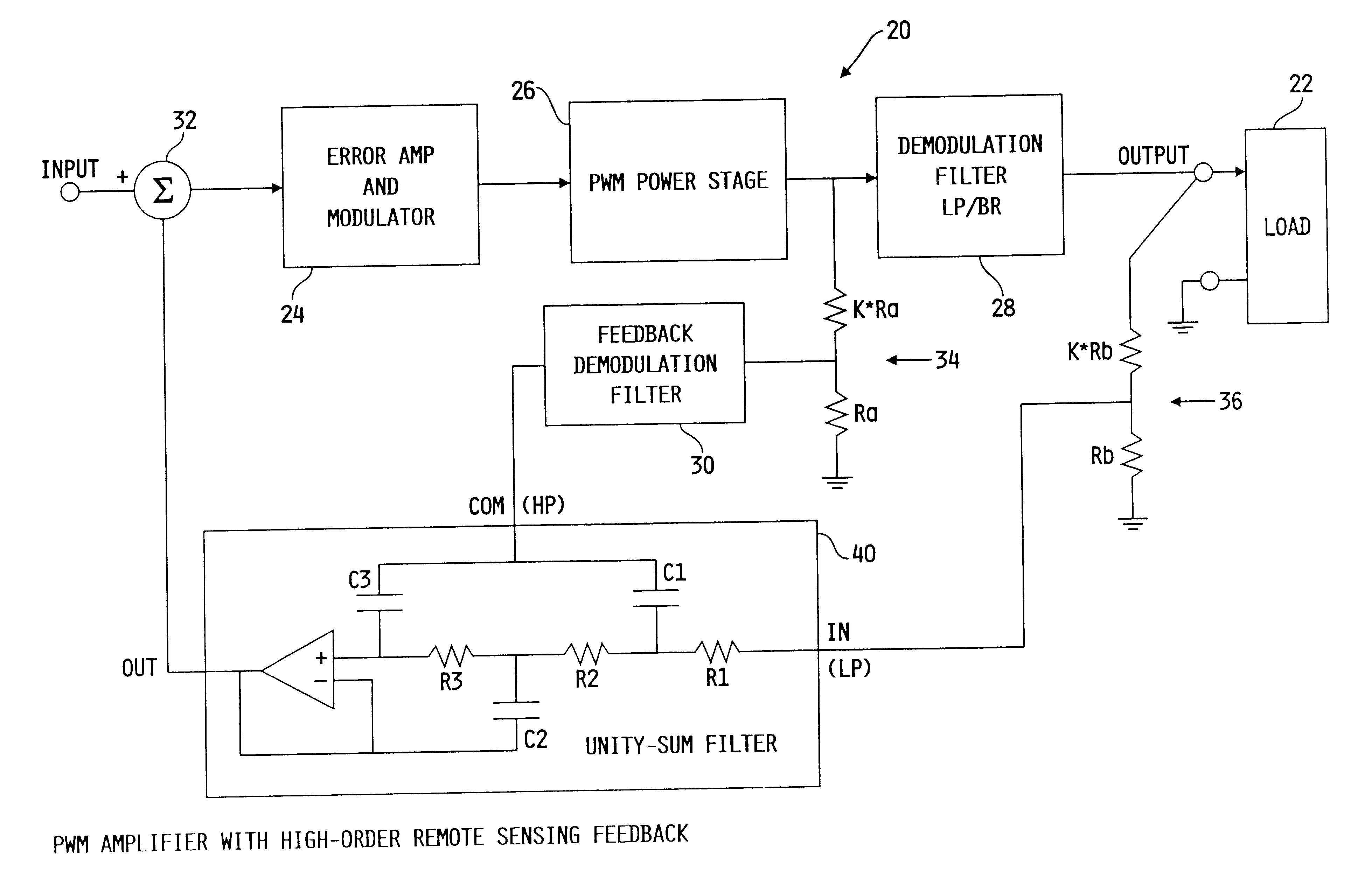 Remote sensing by high-order filtering