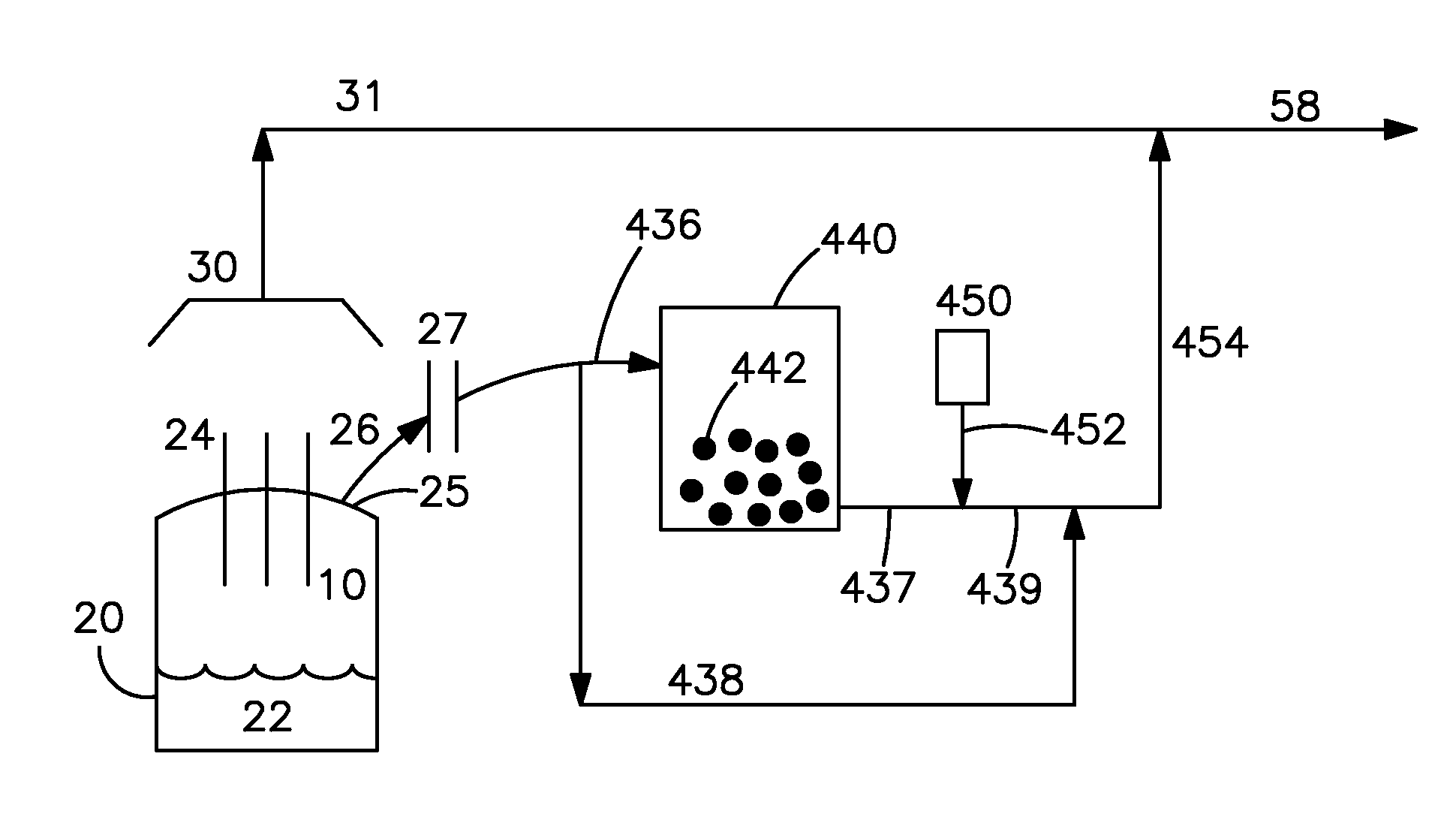 Combustion of co and combustibles in steel furnace offgases