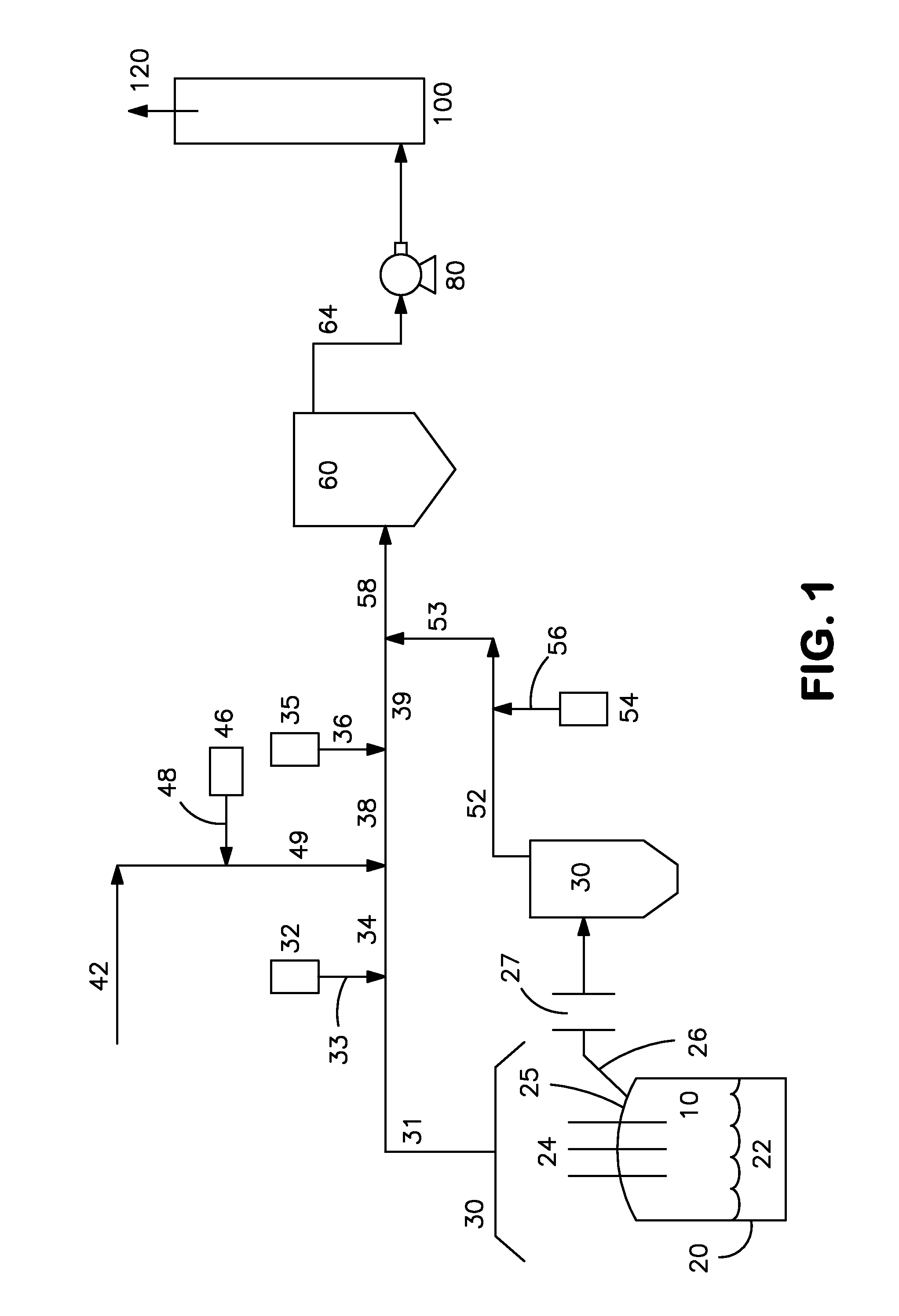 Combustion of co and combustibles in steel furnace offgases