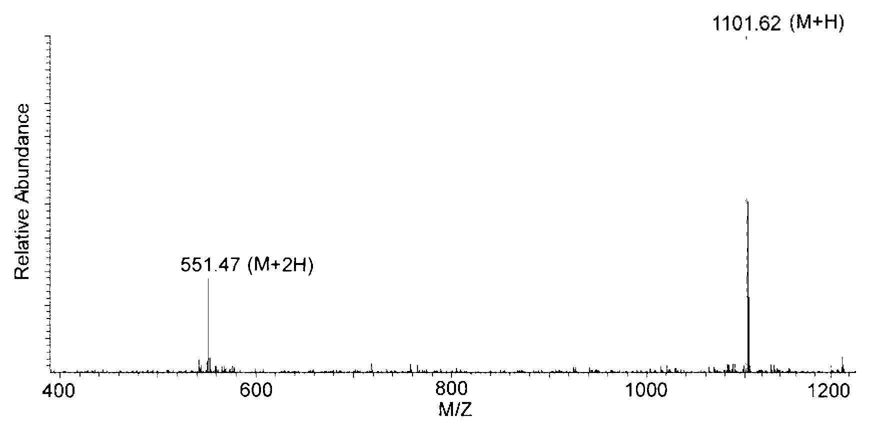 Cyclic lipopeptide antibiotic and preparation and application thereof