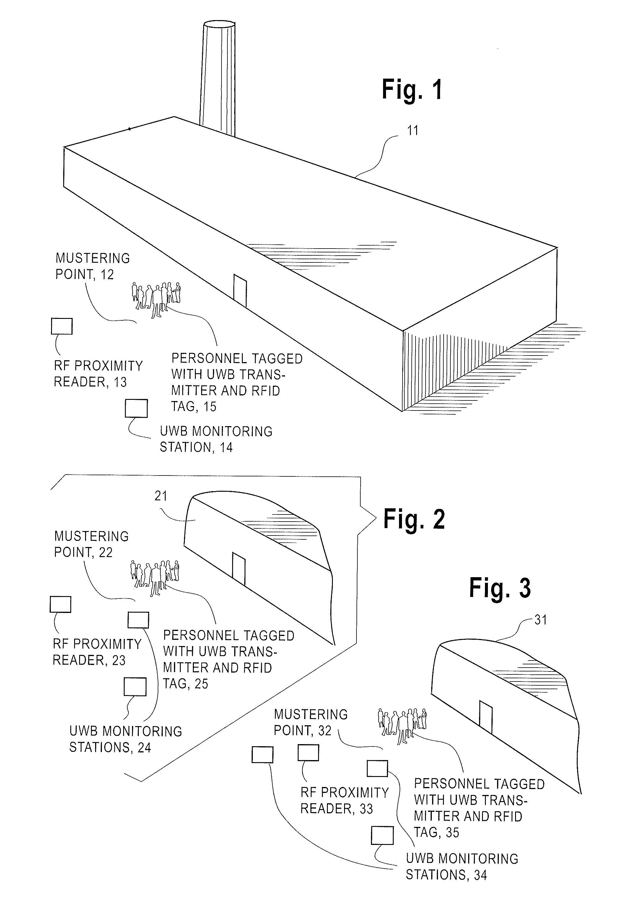 Method for accounting for people in emergencies in industrial settings