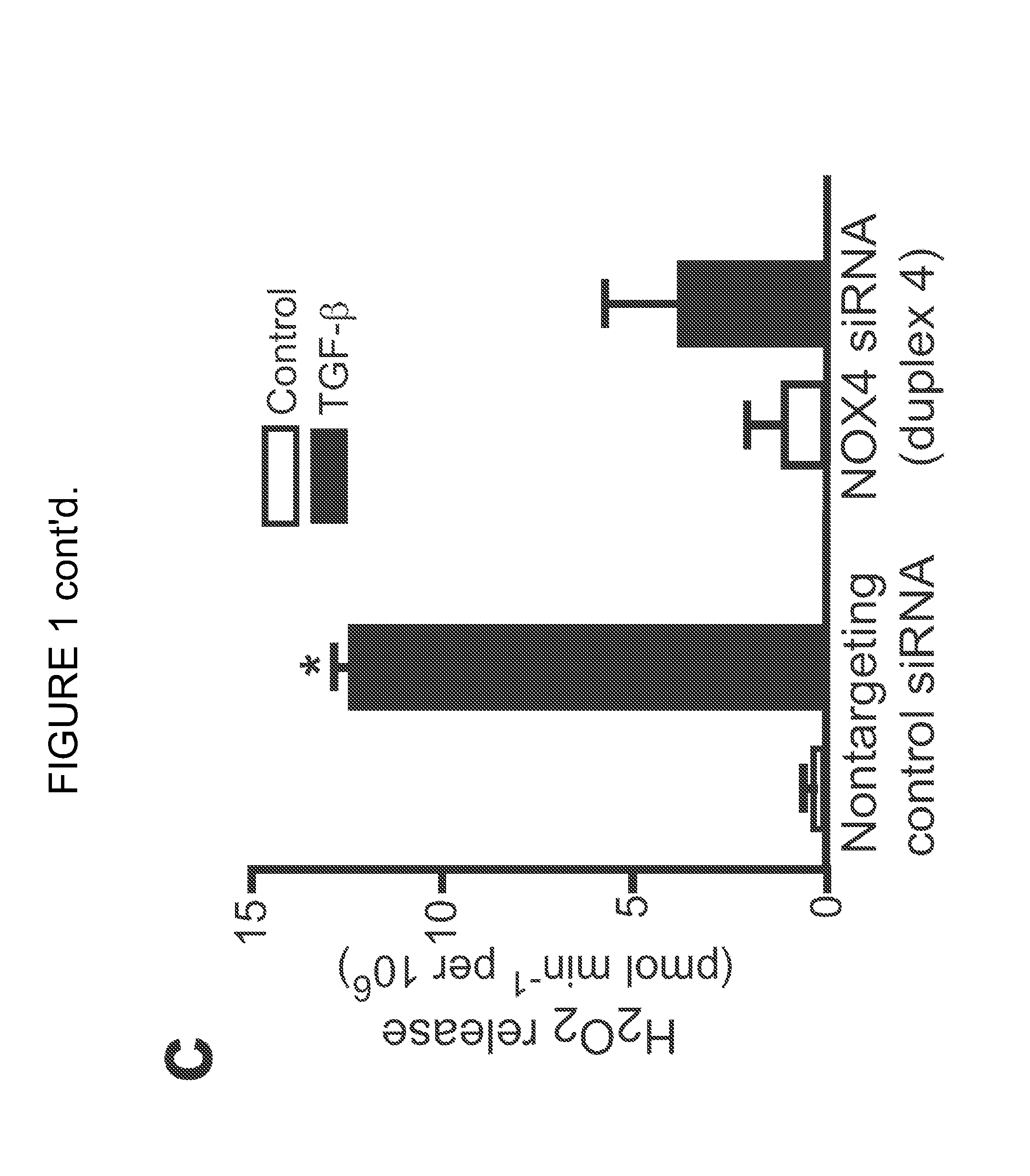 Compositions and methods for diagnosing and treating fibrotic disorders