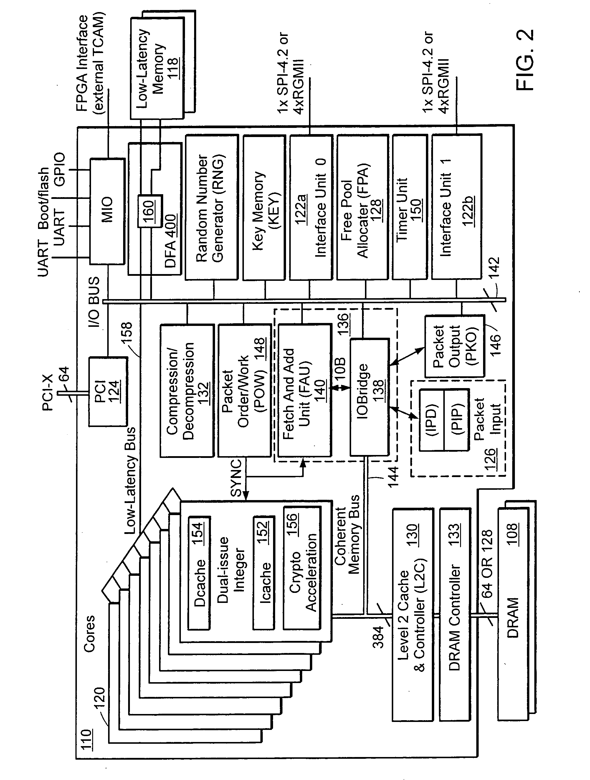 Selective replication of data structures