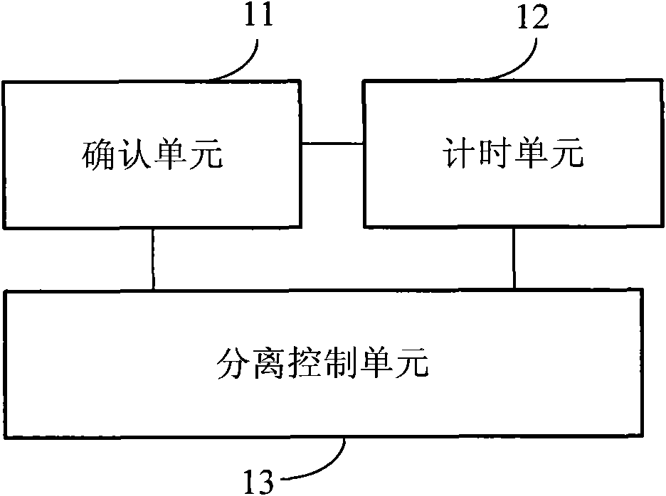 Control method and control device of terminal for reducing broken probability and terminal