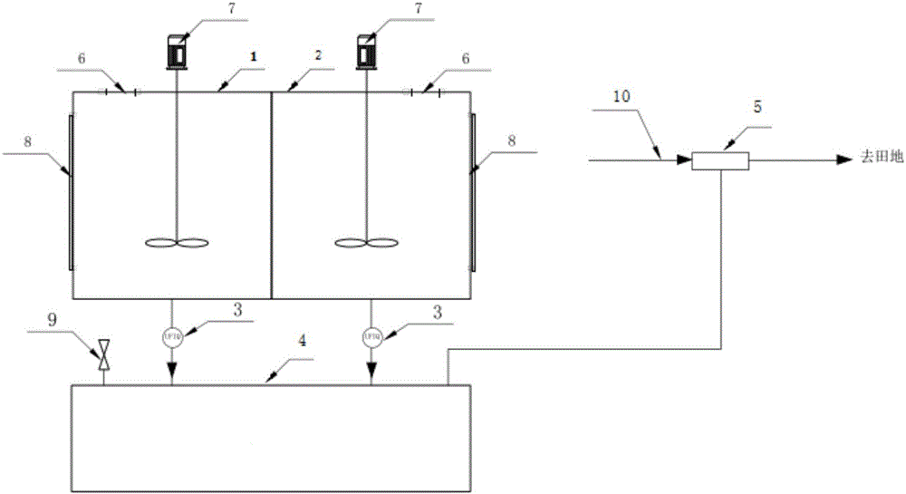 Chlorine dioxide soil disinfectant and special equipment therefor