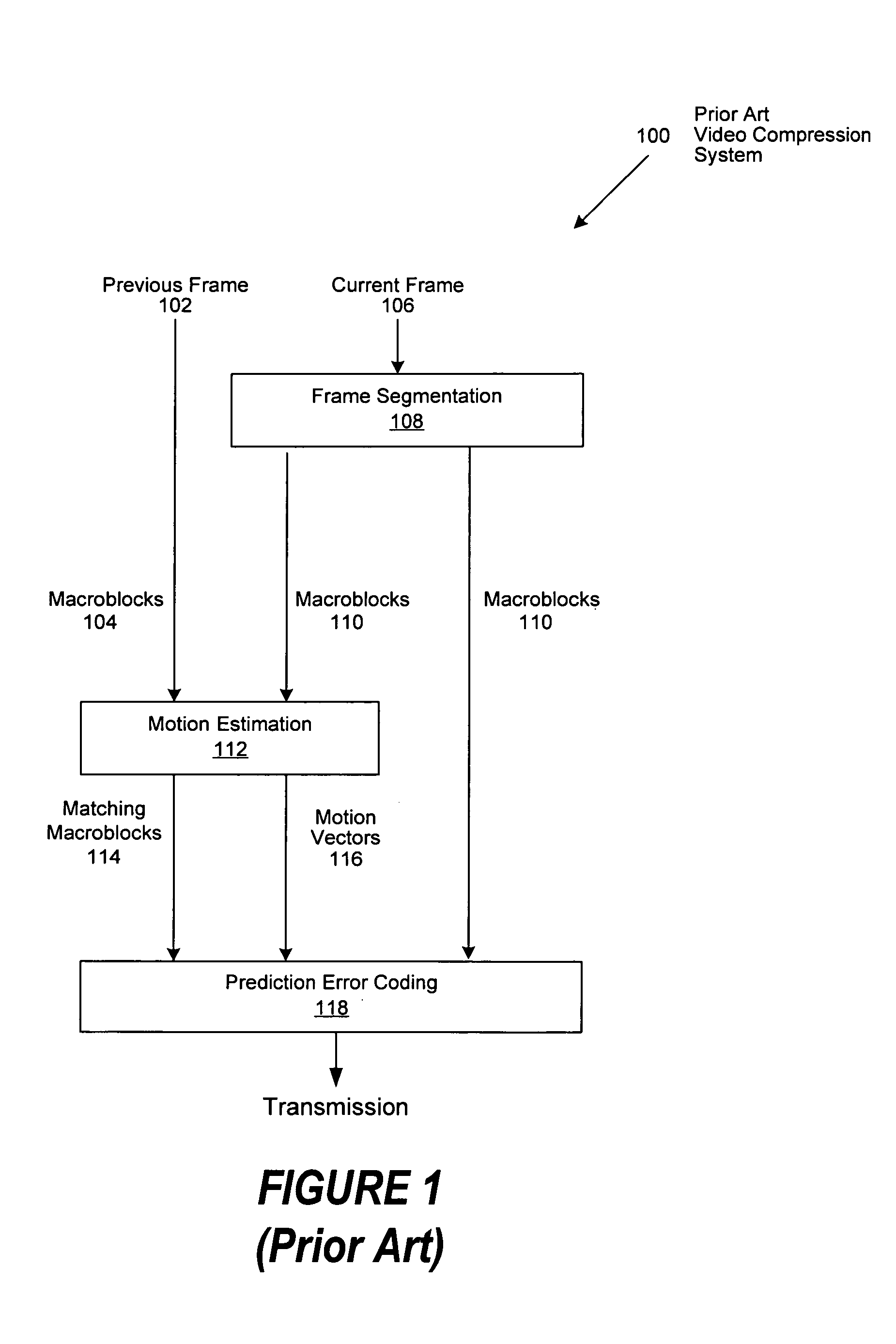 Method of increasing coding efficiency and reducing power consumption by on-line scene change detection while encoding inter-frame