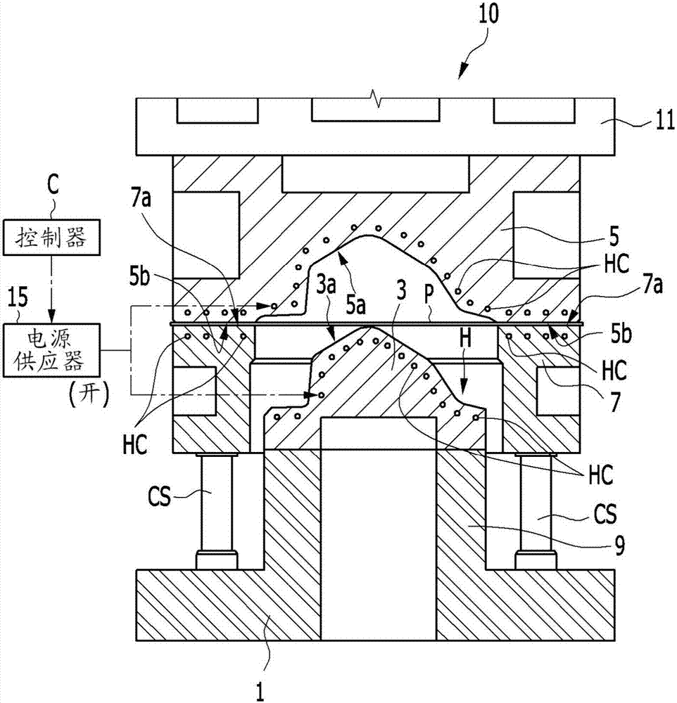 Method of multi forming