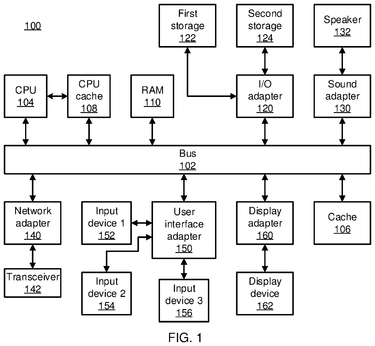 Response times in asynchronous I/O-based software using thread pairing and co-execution