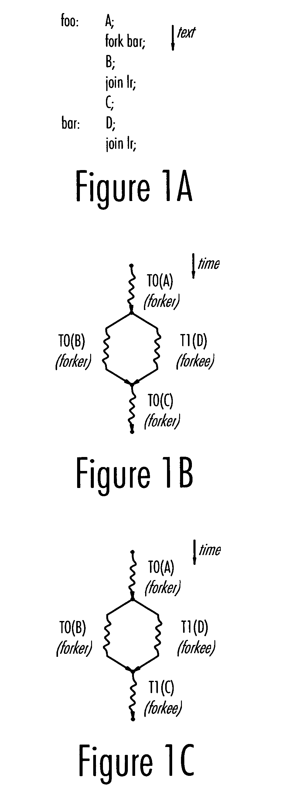 Multithreaded processor architecture with implicit granularity adaptation