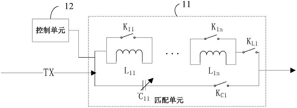 Multiband matching circuit, radio frequency circuit, antenna system and mobile terminal