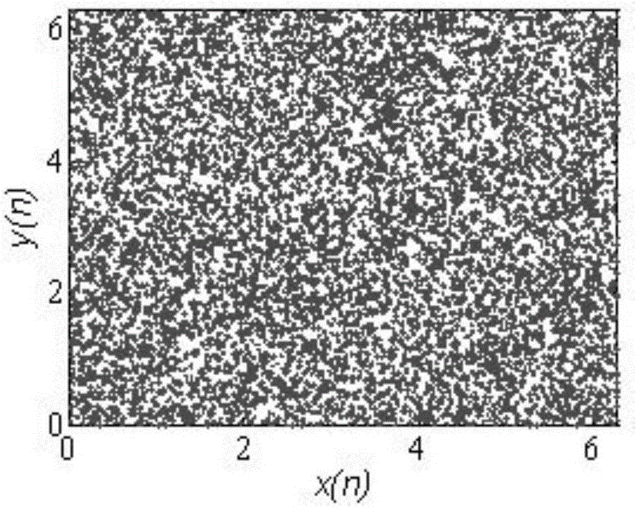 Mobile robot full-coverage traversal chaotic path planning method