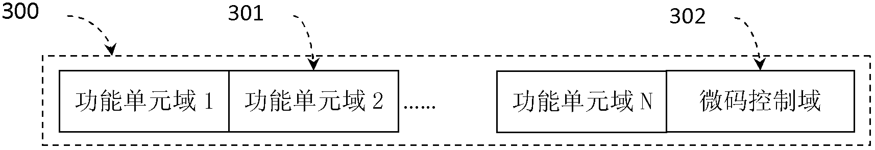 Processor with polymorphic instruction set architecture