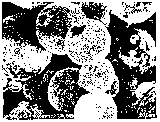 Spherical lithium iron phosphate anode material and preparation method thereof