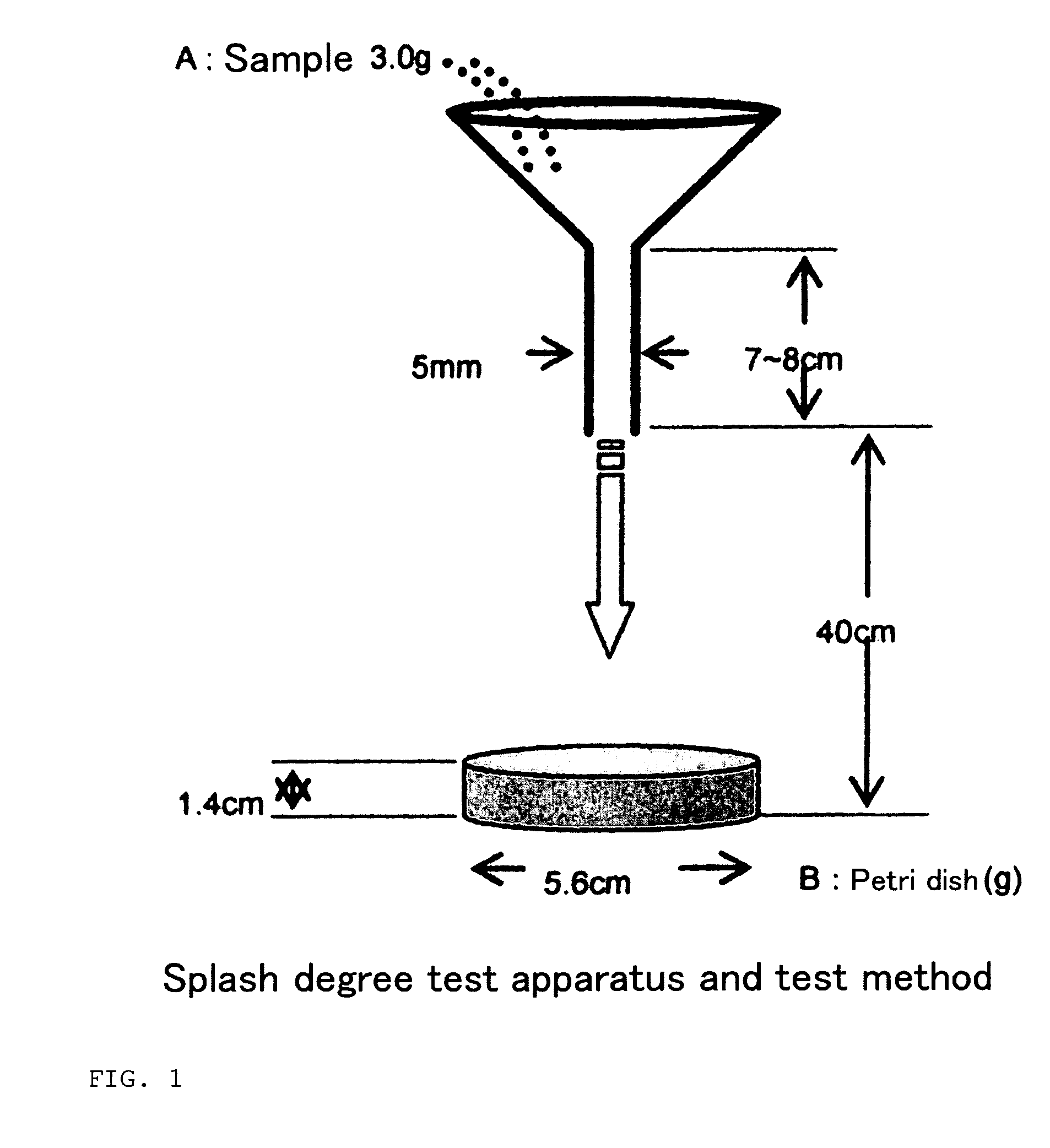 Flame retardant composition with improved fluidity, flame retardant resin composition and molded products