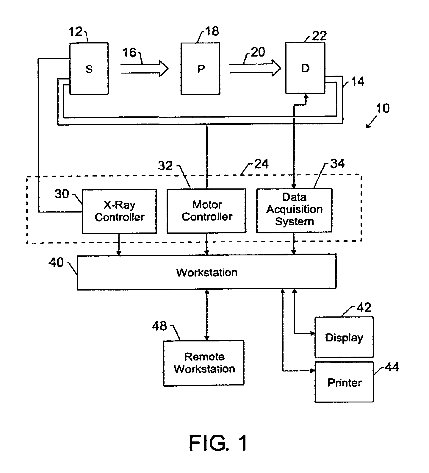 Method and apparatus for correcting motion in image reconstruction