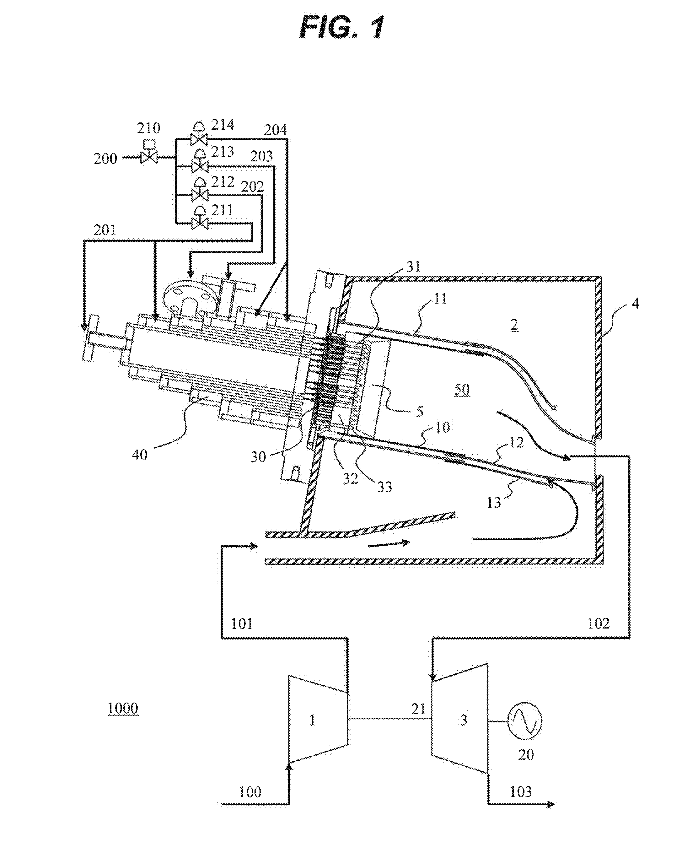 Gas Turbine Combustor