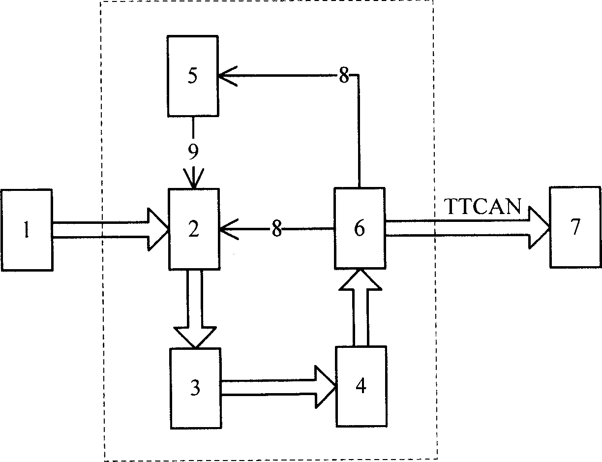 Fuel cell monolithic voltage monitor of vehicle