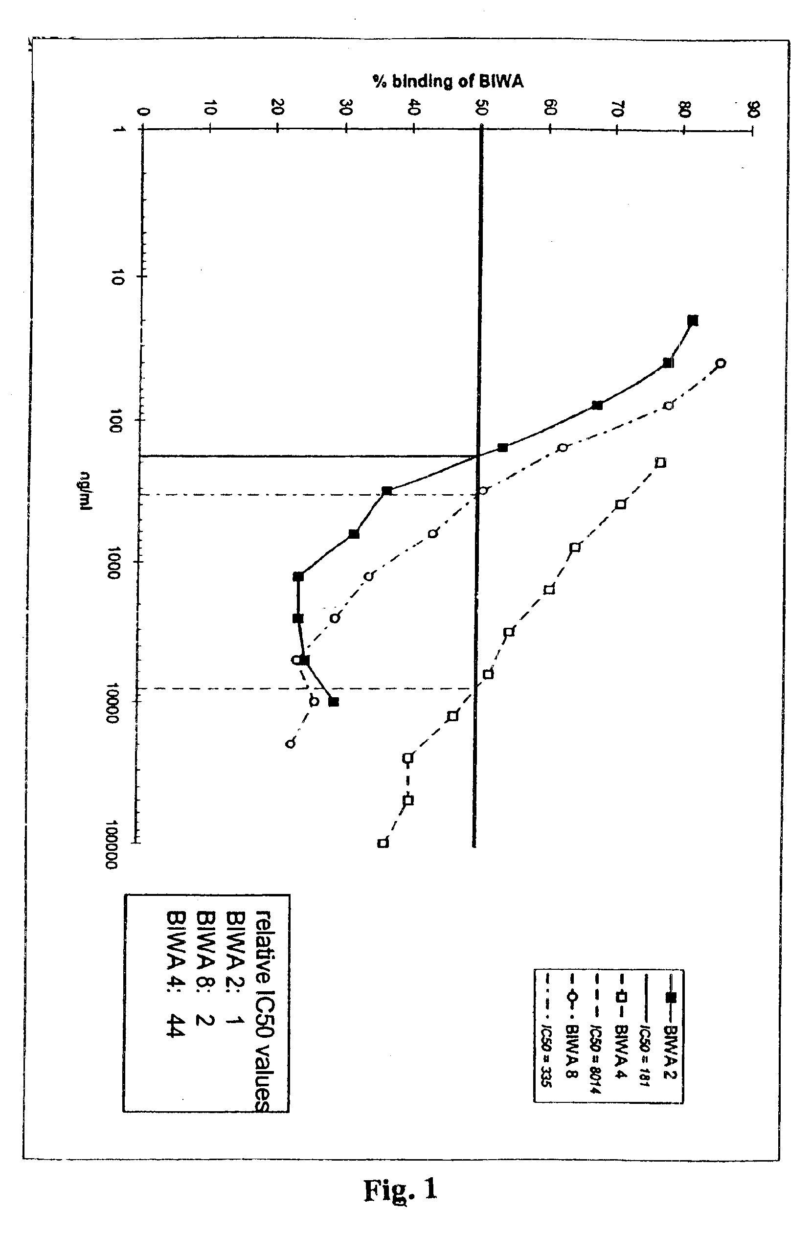 Antibodies specific for CD44v6