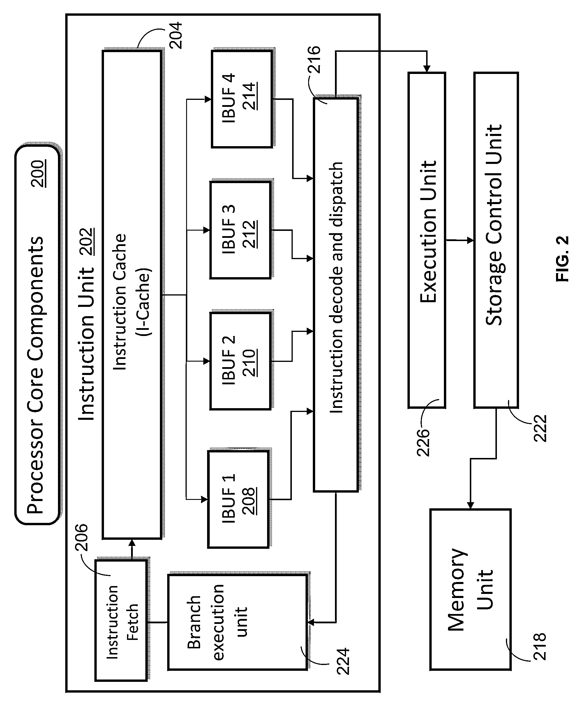 Efficiency of short loop instruction fetch