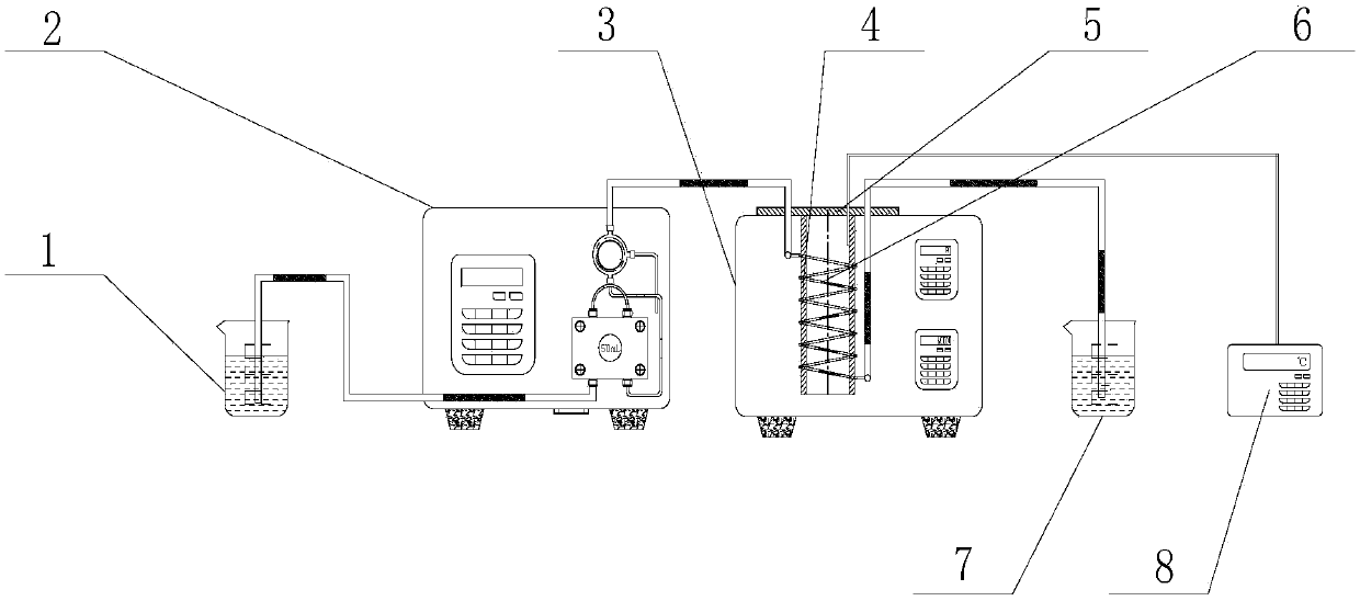 Method for continuously synthesizing tetradecyl acrylate through microwave-micro reactor catalysis