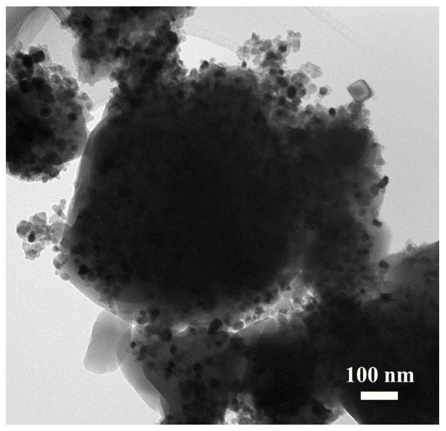 Preparation of composite photocatalyst and application of composite photocatalyst in purification of VOCs