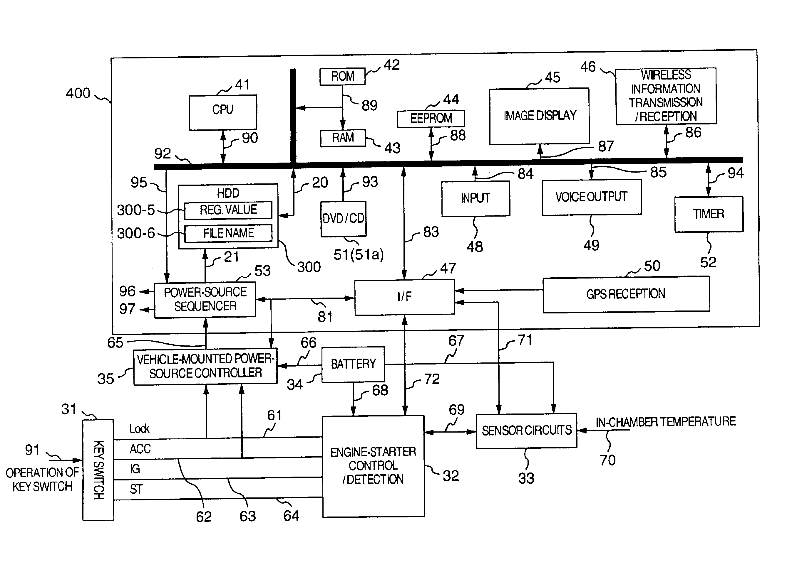 Vehicle-mounted information processing apparatus having magnetic disk device