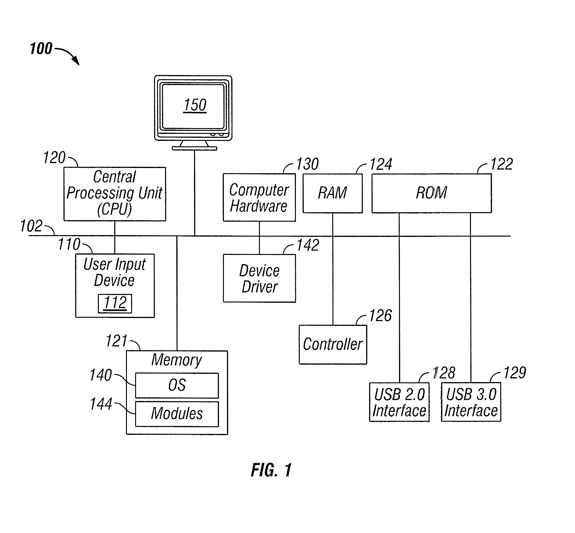 Fully integrated, low area universal serial bus device transceiver