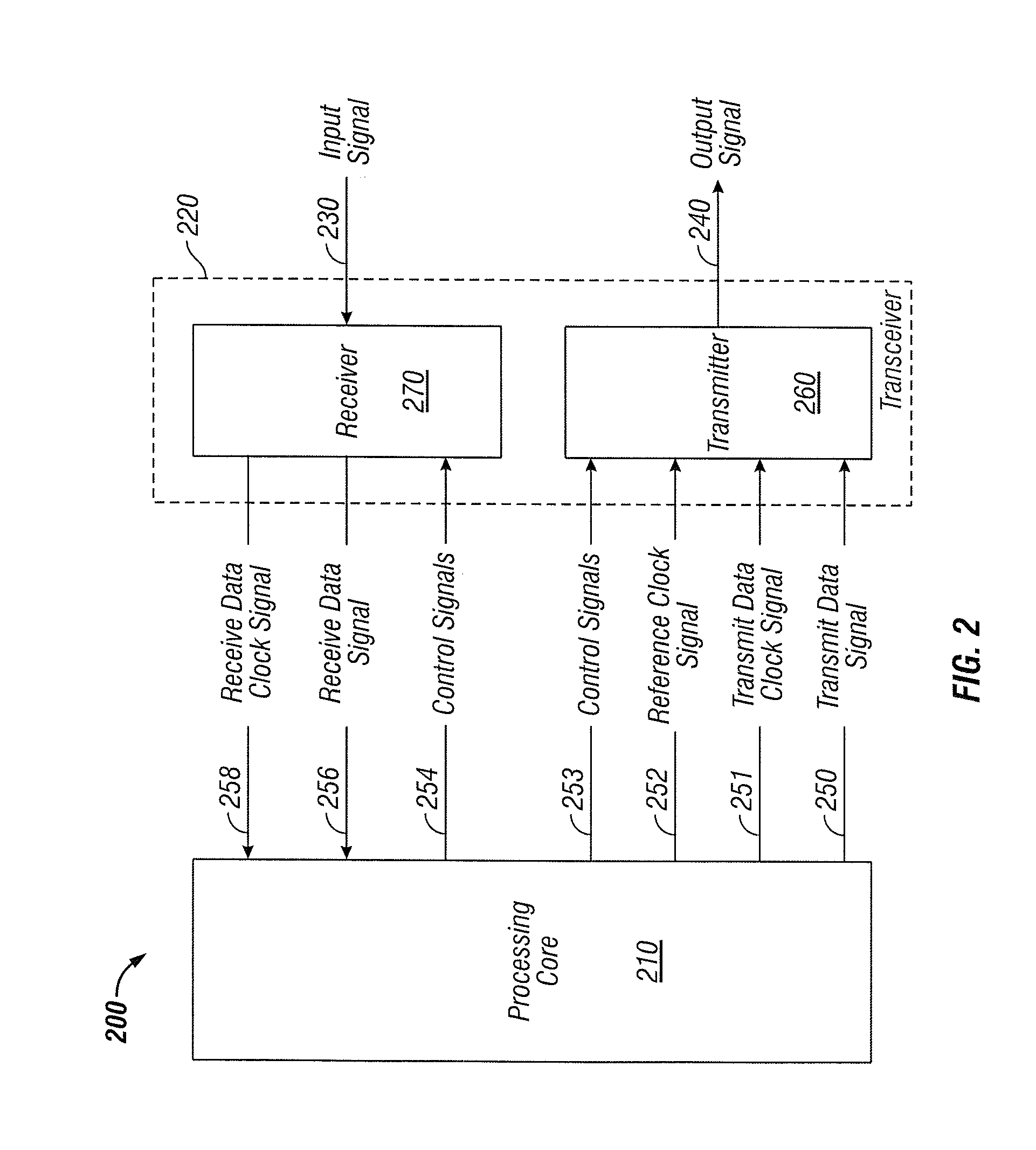 Fully integrated, low area universal serial bus device transceiver