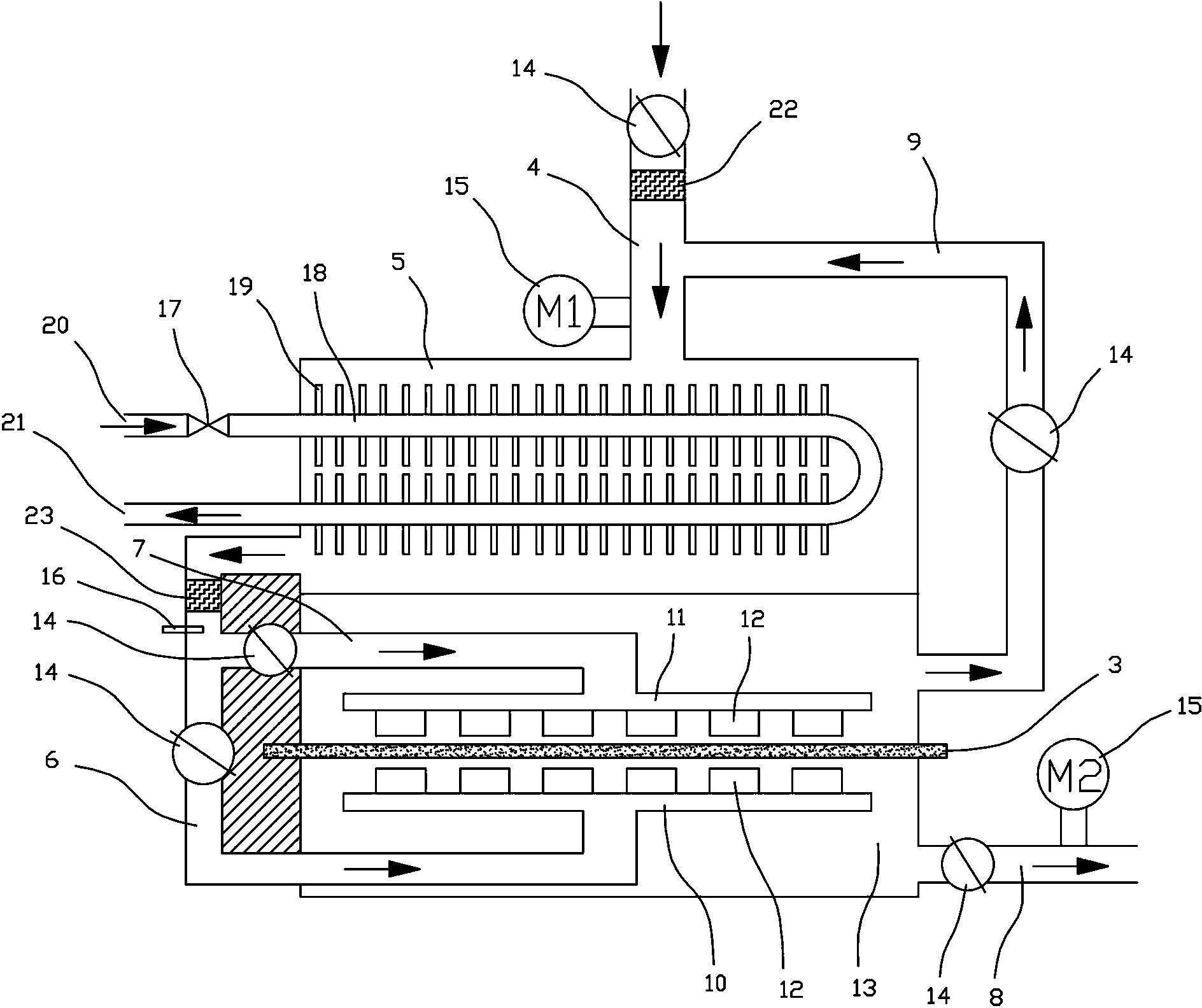 Coating machine oven system