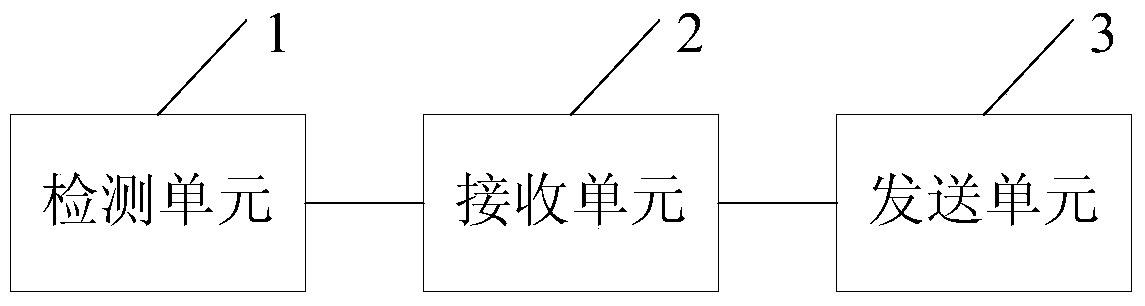 Optical network terminal and method for detecting ambiguity of logical service flow