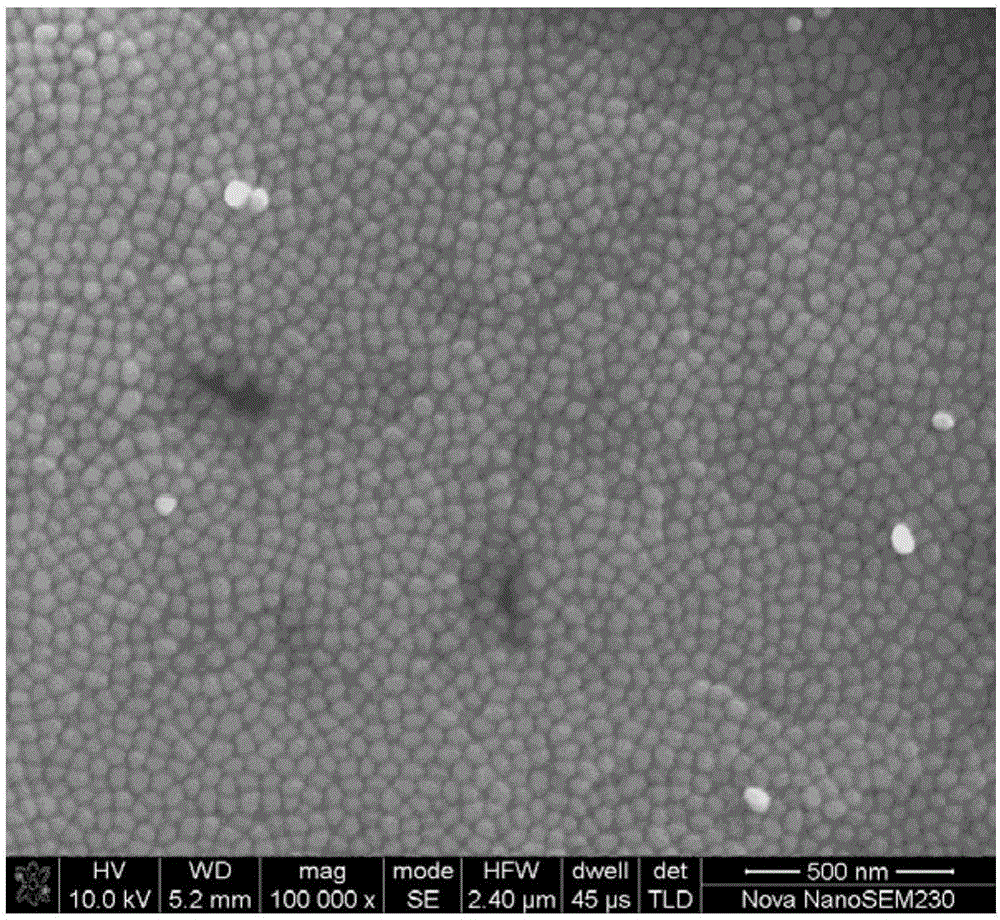 Preparation method of shape-controlled silver sulfide