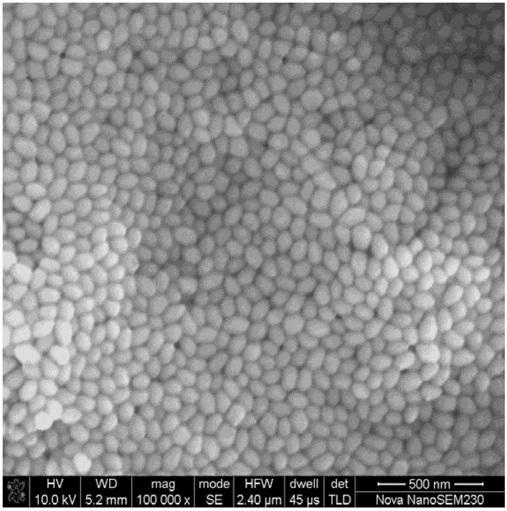 Preparation method of shape-controlled silver sulfide