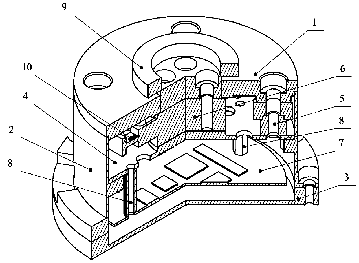 Integrated six-dimensional force sensor with double-I-shaped cross beam structure