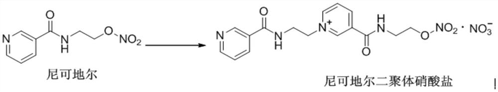 A kind of preparation method of nicorandil dimer