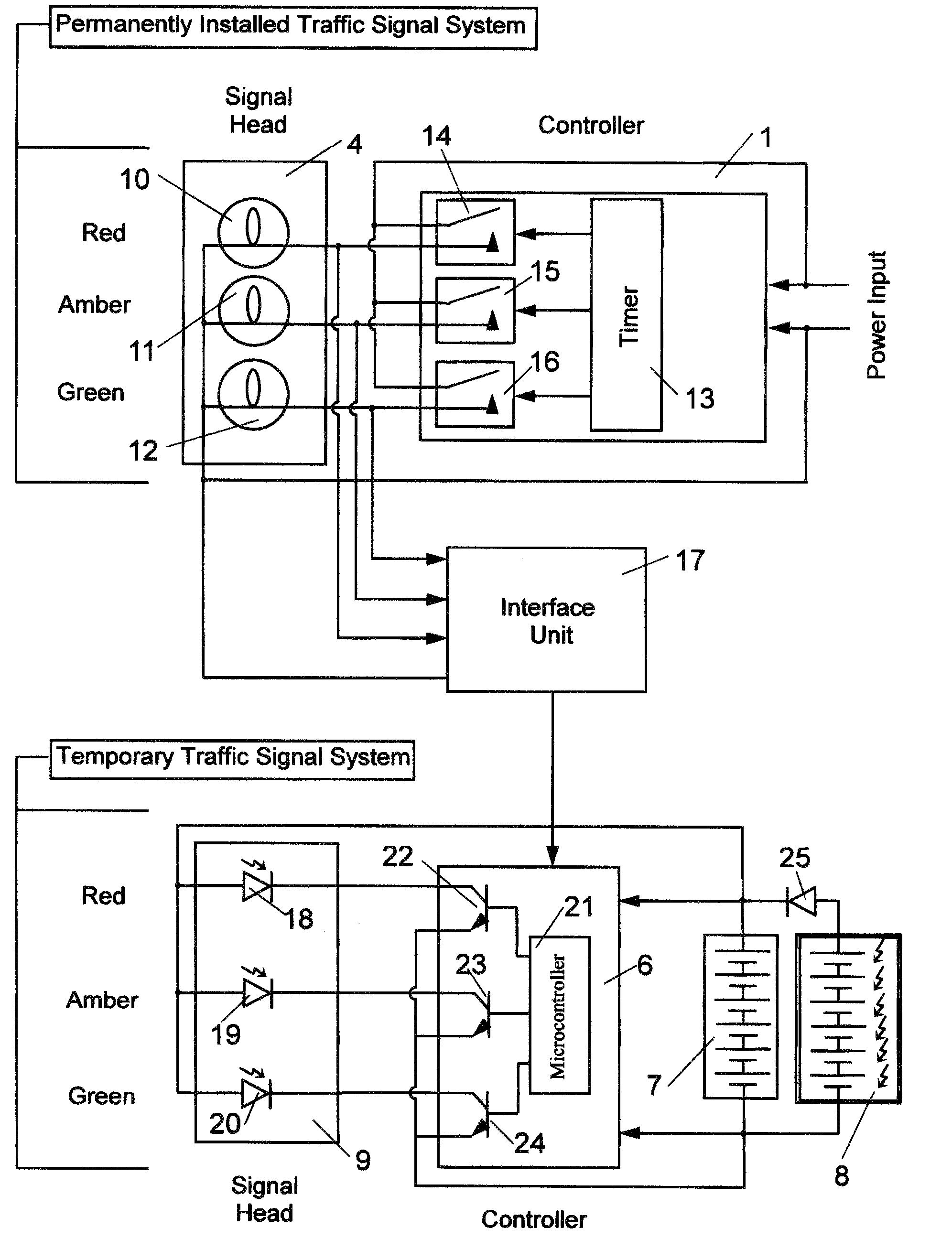 Method and apparatus for controlling temporary traffic signals