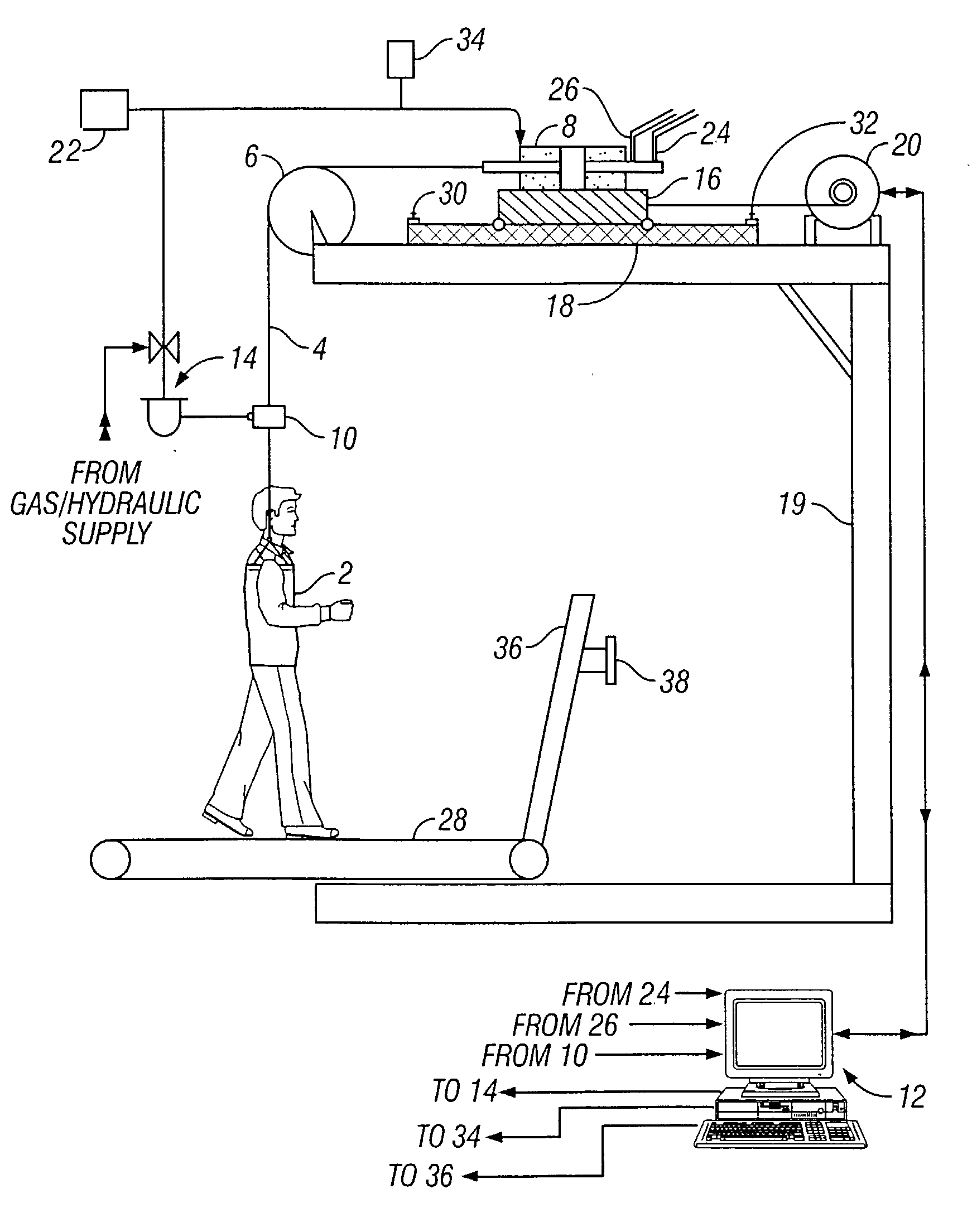 Closed-loop force controlled body weight support system