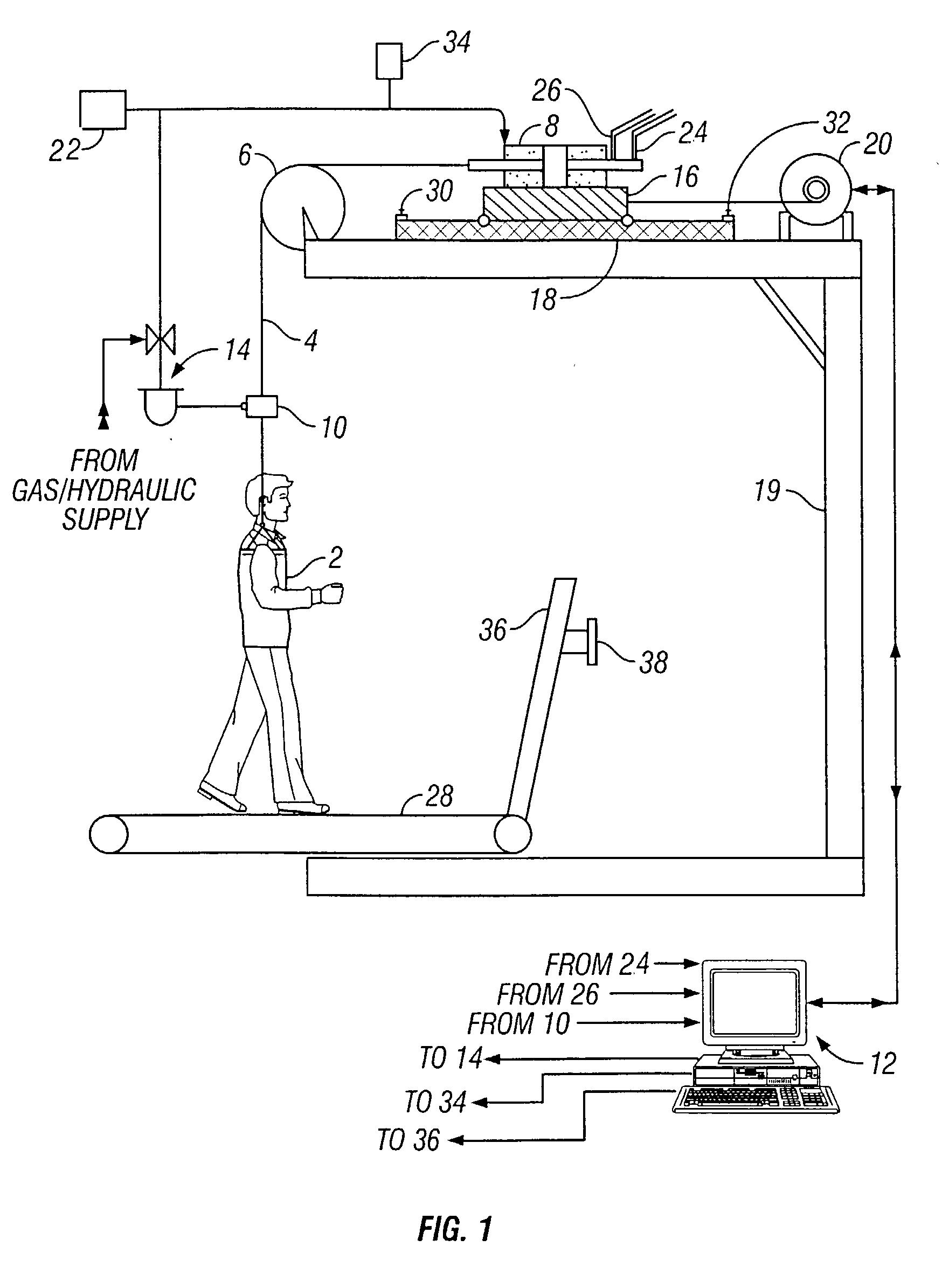 Closed-loop force controlled body weight support system