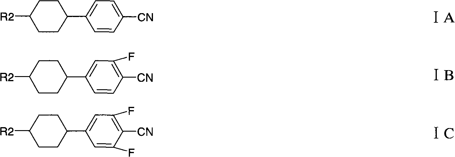 Nematic liquid crystal composition