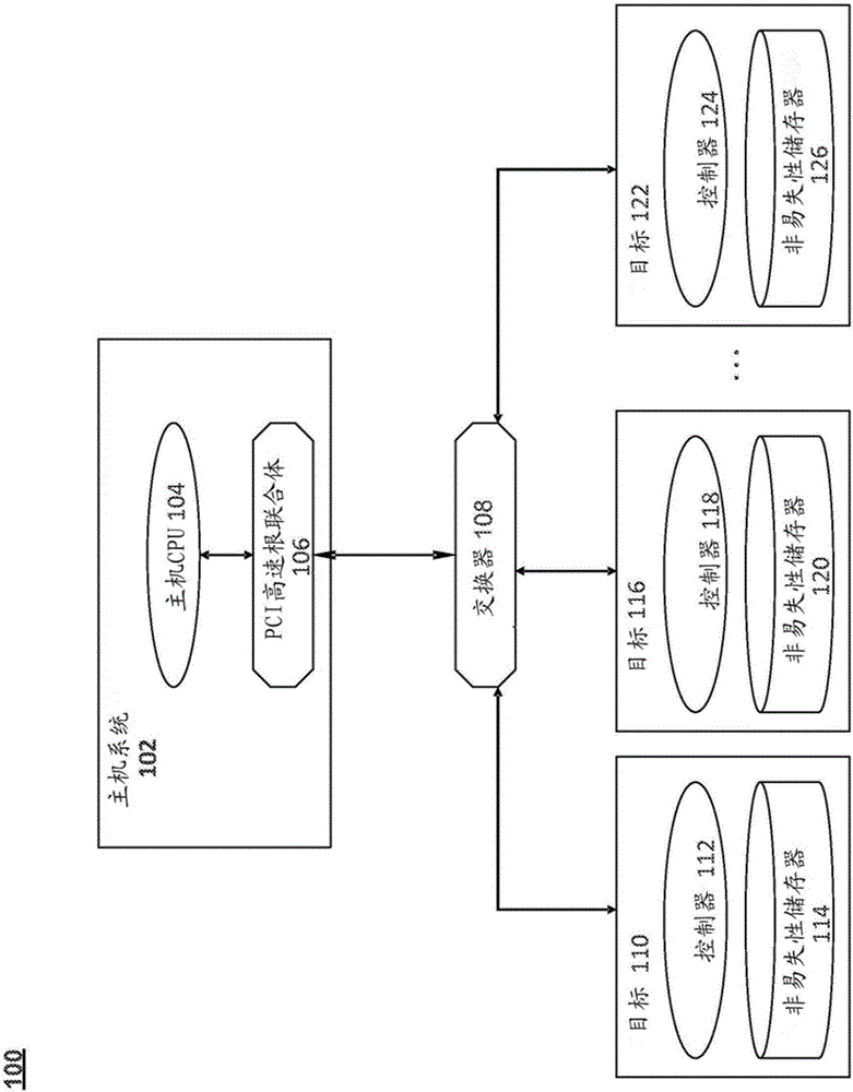 Methods And Systems For Improving Storage Journaling