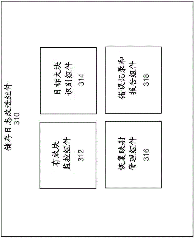 Methods And Systems For Improving Storage Journaling