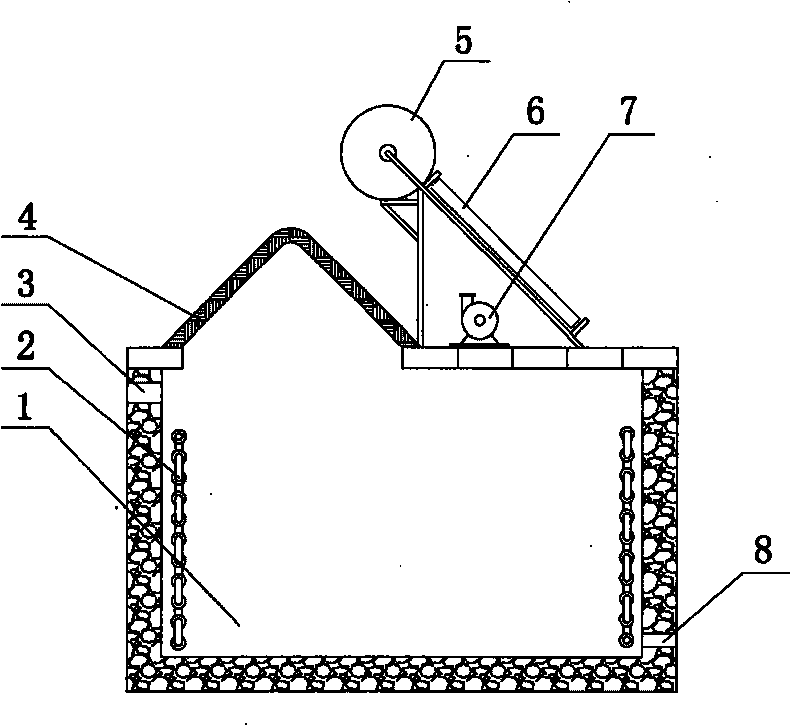 Solar assisted methane fermentation device