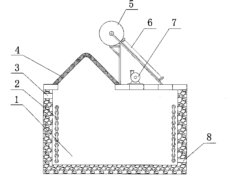 Solar assisted methane fermentation device