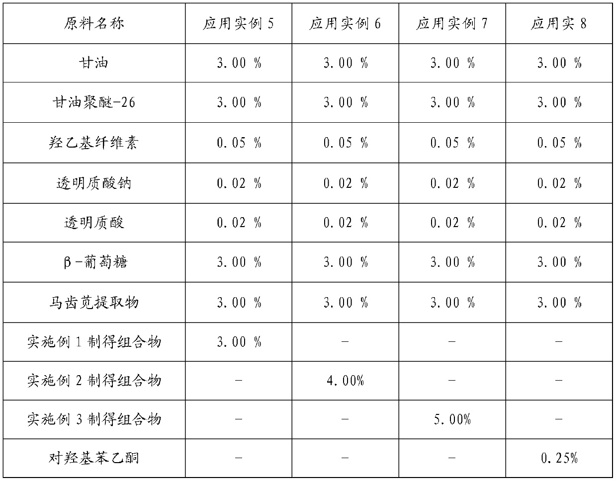 Cortex magnoliae officinalis herbal antiseptic and bacteriostatic composition and preparation process therefor and application of composition