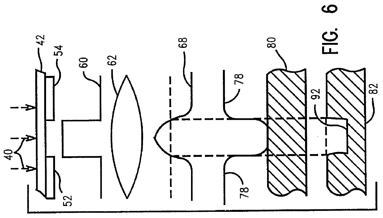 Process for controlling etching parameters