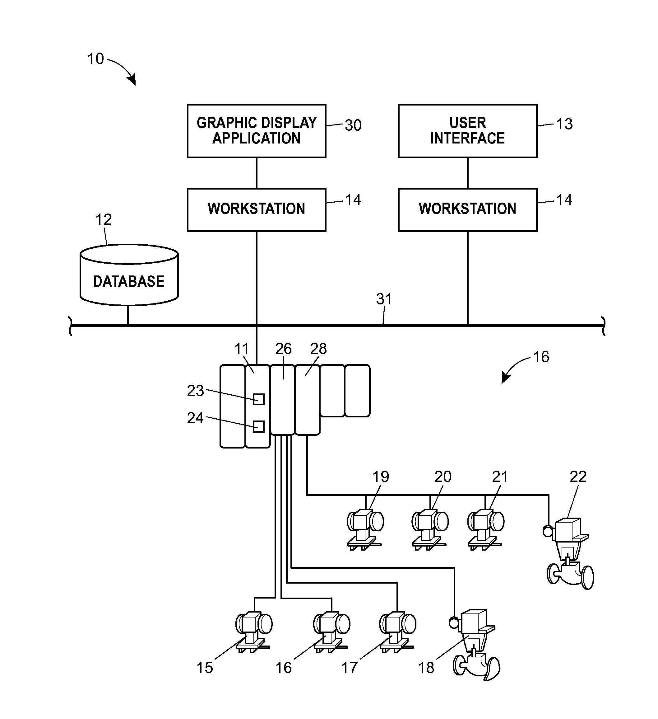 Graphical Process Variable Trend Monitoring, Predictive Analytics and Fault Detection in a Process Control System