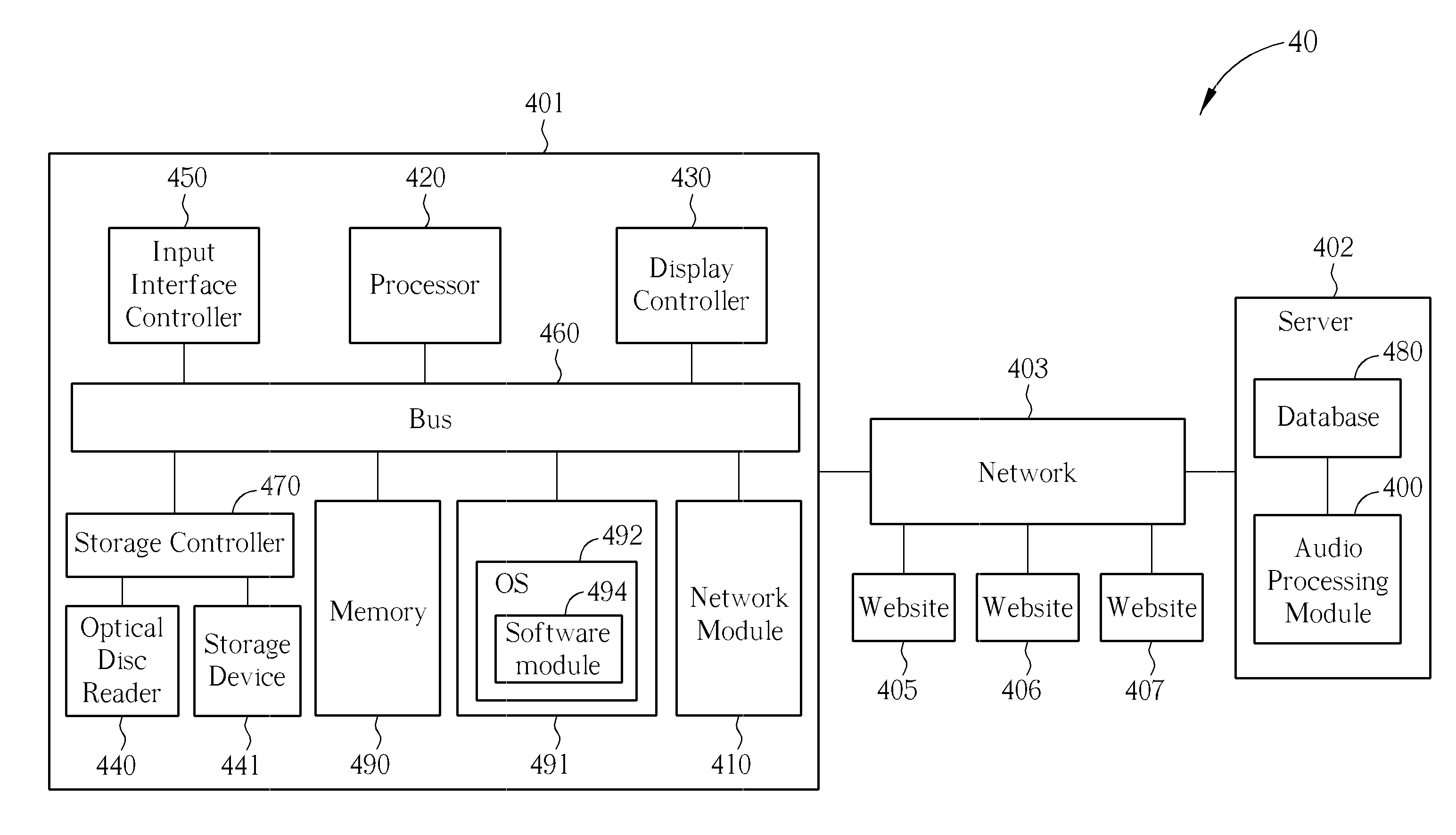 Method of Displaying Music Information in Multimedia Playback and Related Electronic Device