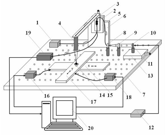 Nondestructive testing device for identifying authenticity of pearl