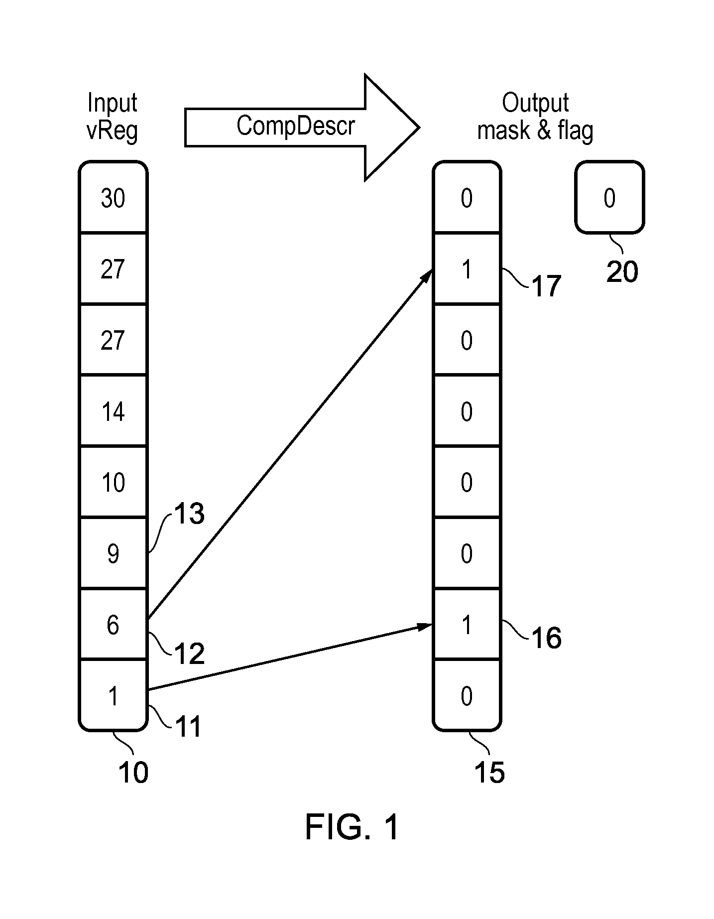 Data processing apparatus and method for performing segmented operations